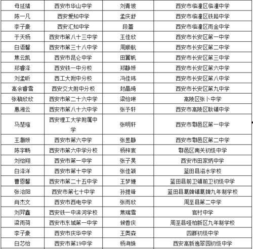 天津优质微头条有奖励吗,内容创作新机遇！”