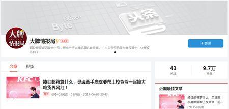 千万头条视频,热门话题背后的真相与观点