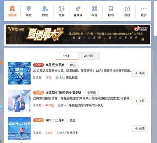 大学吃瓜公众号视频,一场场精彩视频背后的故事