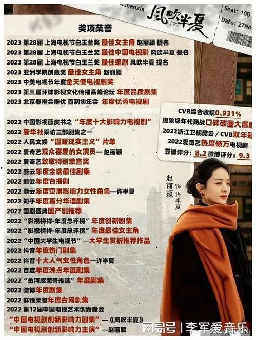 娱乐圈爆料吃瓜pdf,揭秘明星幕后故事与八卦传闻