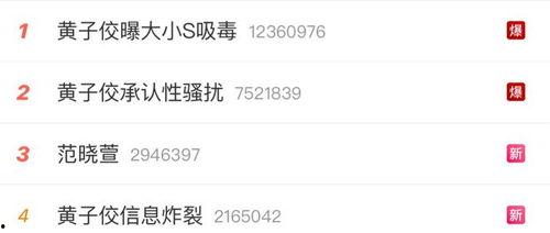 吃瓜娱乐圈内幕爆料直播,直播爆料背后的惊人内幕